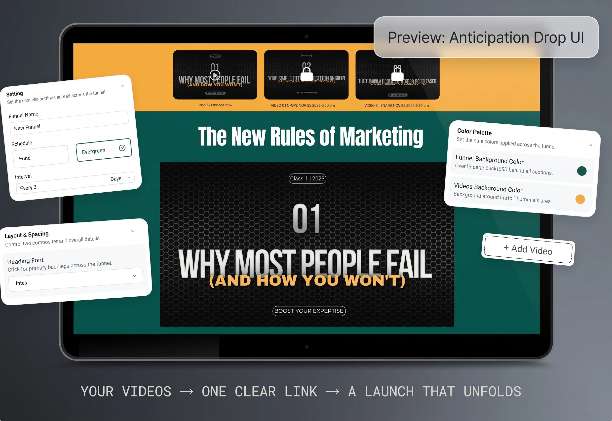 UnfoldVideo Review Pre-Sell Architecture Dashboard