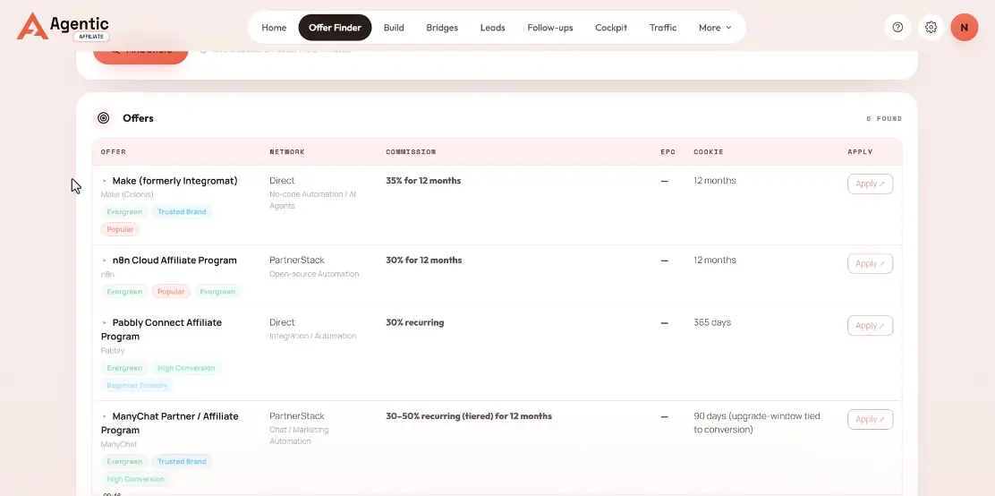 Agentic Affiliate Offer Finder Radar