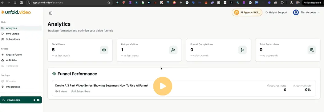 UnfoldVideo Campaign Performance Analytics